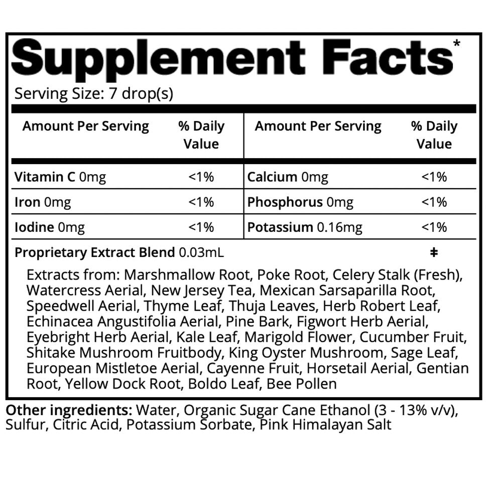 The Supplement Facts panel is generated as an HTML table, two columns of tracked minerals.