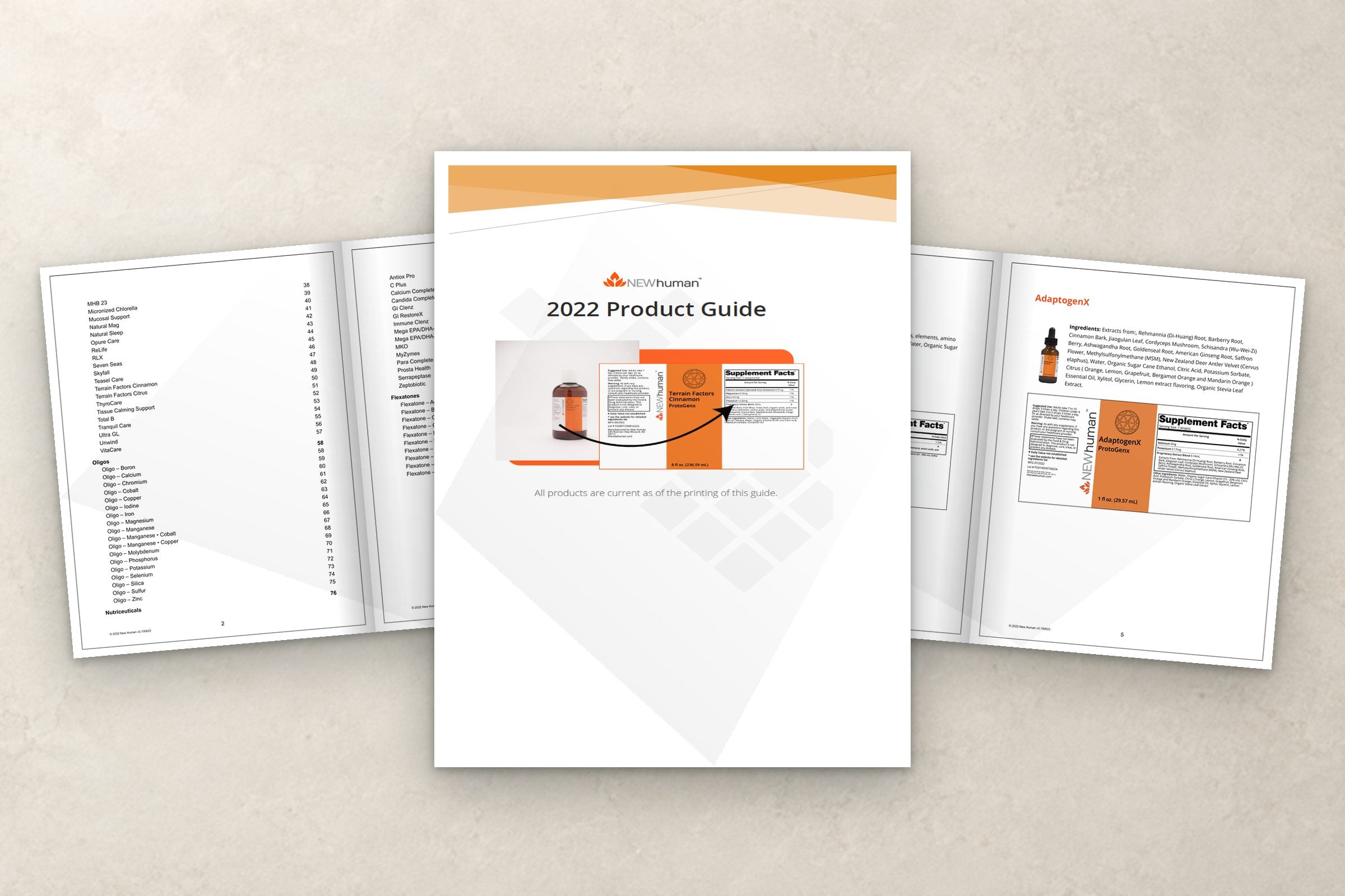 The 2022 New Human product guide cover with two open spreads fanned behind it