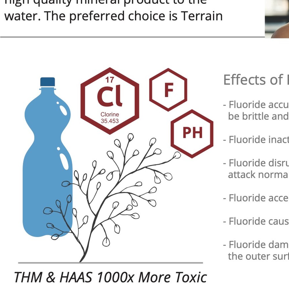 Chlorine, fluoride and pH are drawn as element tiles next to the bottle sketch.