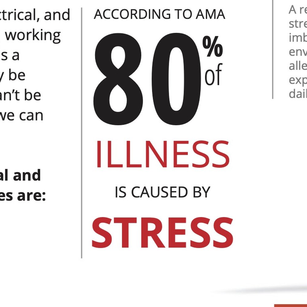 One statistic is set large enough to be read from across a waiting room.